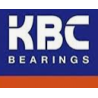 KBC